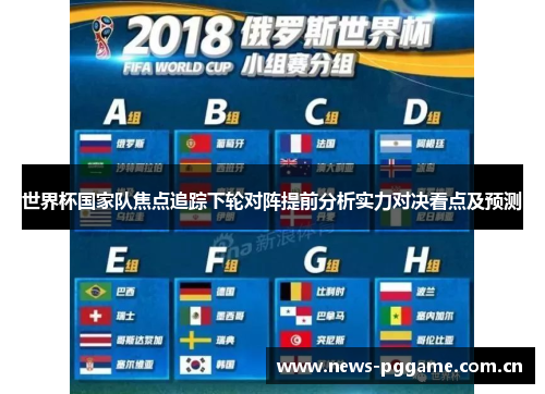 世界杯国家队焦点追踪下轮对阵提前分析实力对决看点及预测